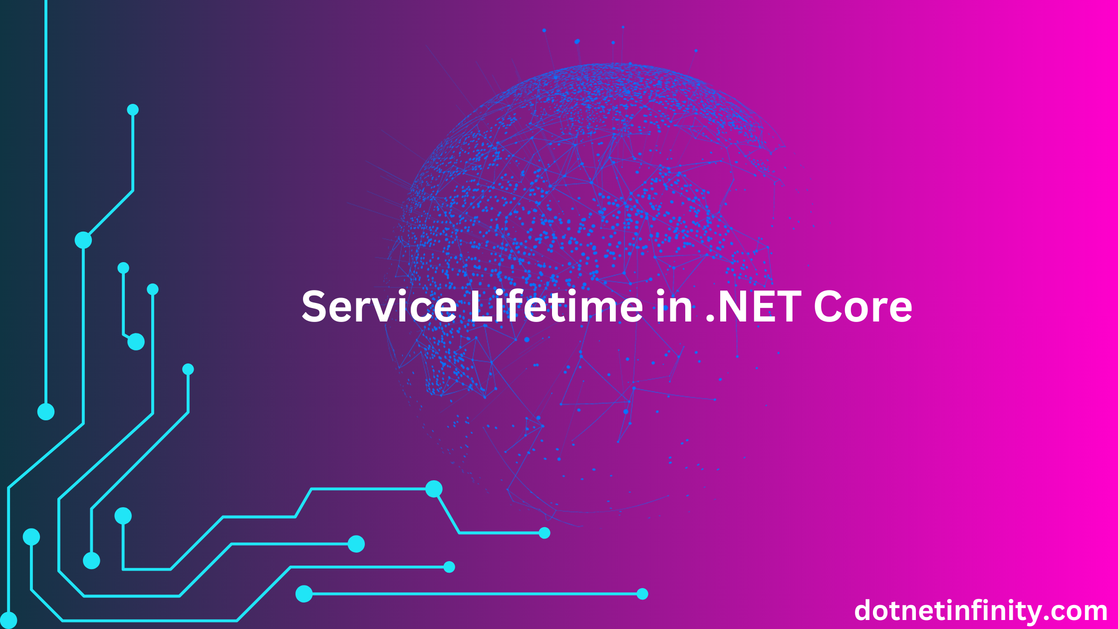 Service Lifetime in .NET Core