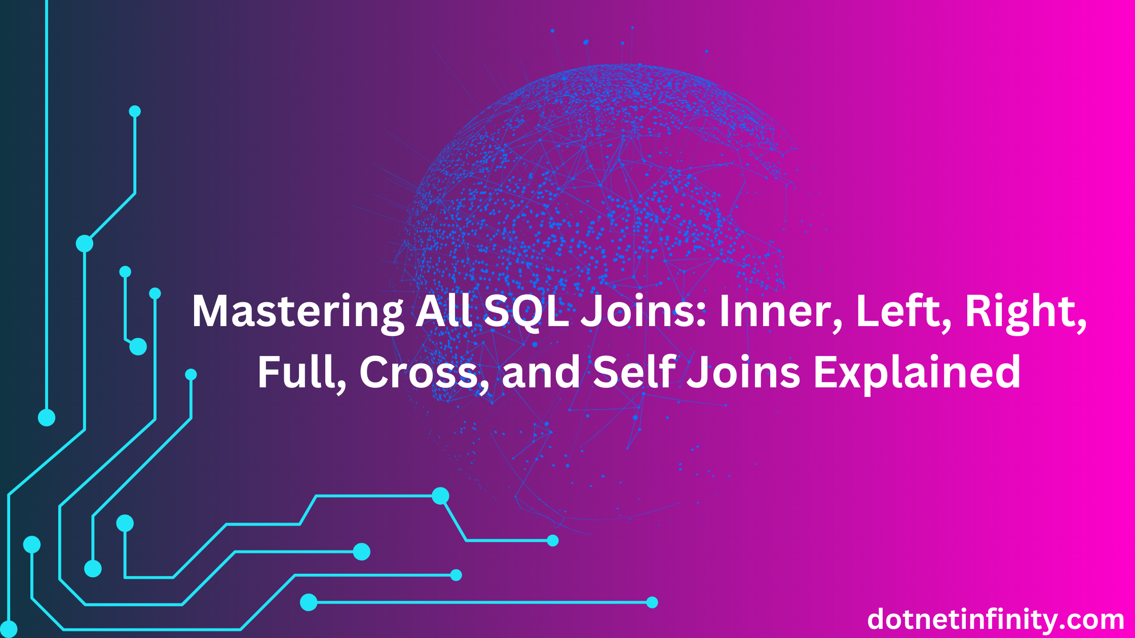 Mastering All SQL Joins: Inner, Left, Right, Full, Cross, and Self Joins Explained