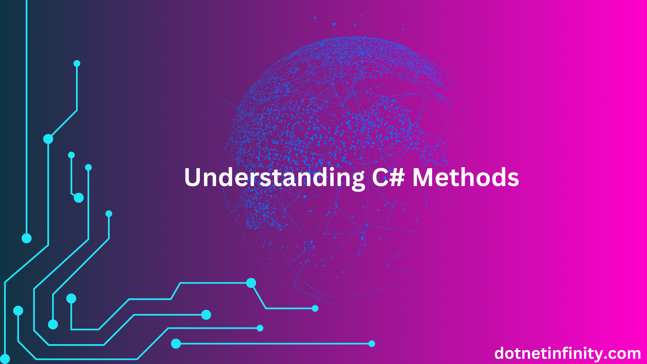 Understanding C# Methods